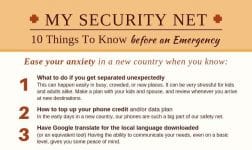 Resilient Expats LLC My Security Net